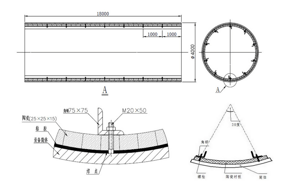 bbin宝盈特瓷混淆机陶瓷衬板装置计划