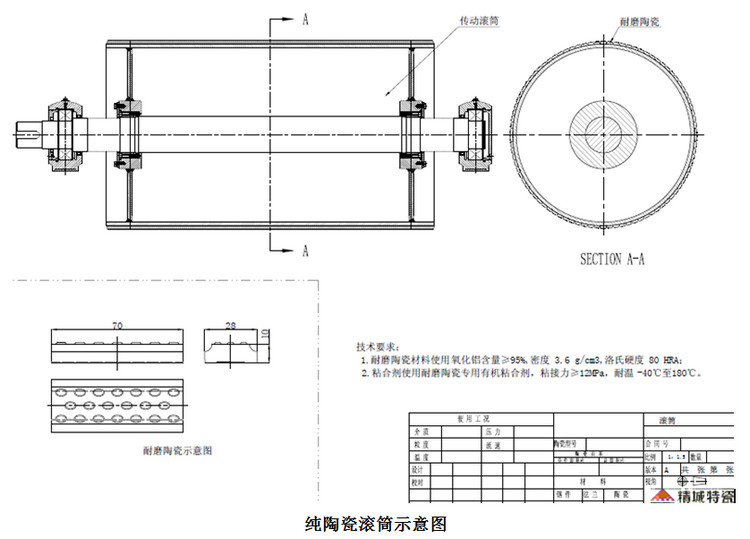 bbin·宝盈(中国集团)官方网站